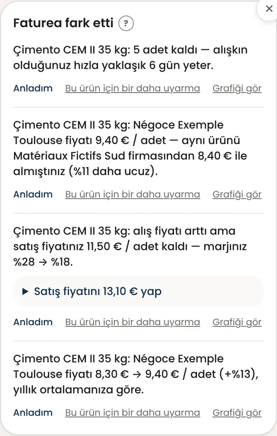 « Faturea fark etti » nedir? Fiyat artışını nasıl anlıyor?