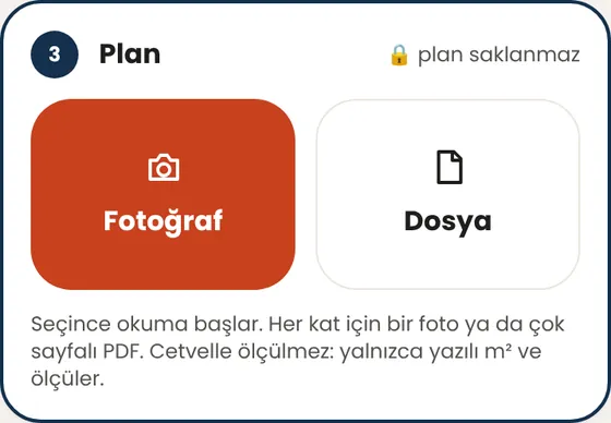 Elimde evin mimari planı var, teklifi plandan çıkarabilir miyim?